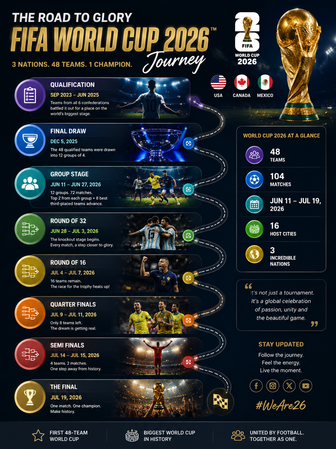 fifa-world-cup-2026